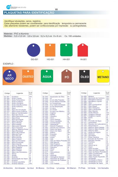 PLAQUETAS PARA IDENTIFICAÇÃO PVC com 100 Unidades